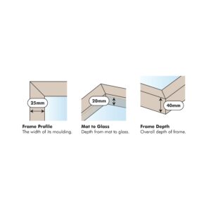 profile-box-frame