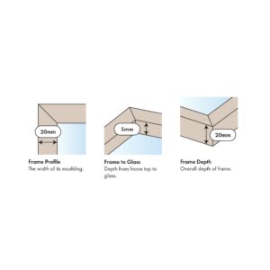 profile-poster-frame-A1-A2 profile-poster-frame-A1-A2